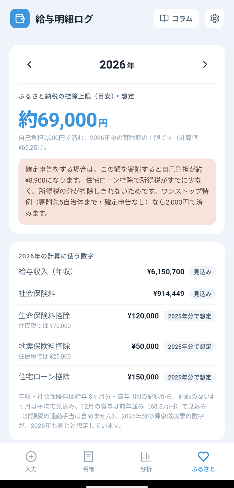 ふるさと納税タブ。控除上限の目安と、計算に使った給与収入・社会保険料・生命保険料控除・地震保険料控除・住宅ローン控除