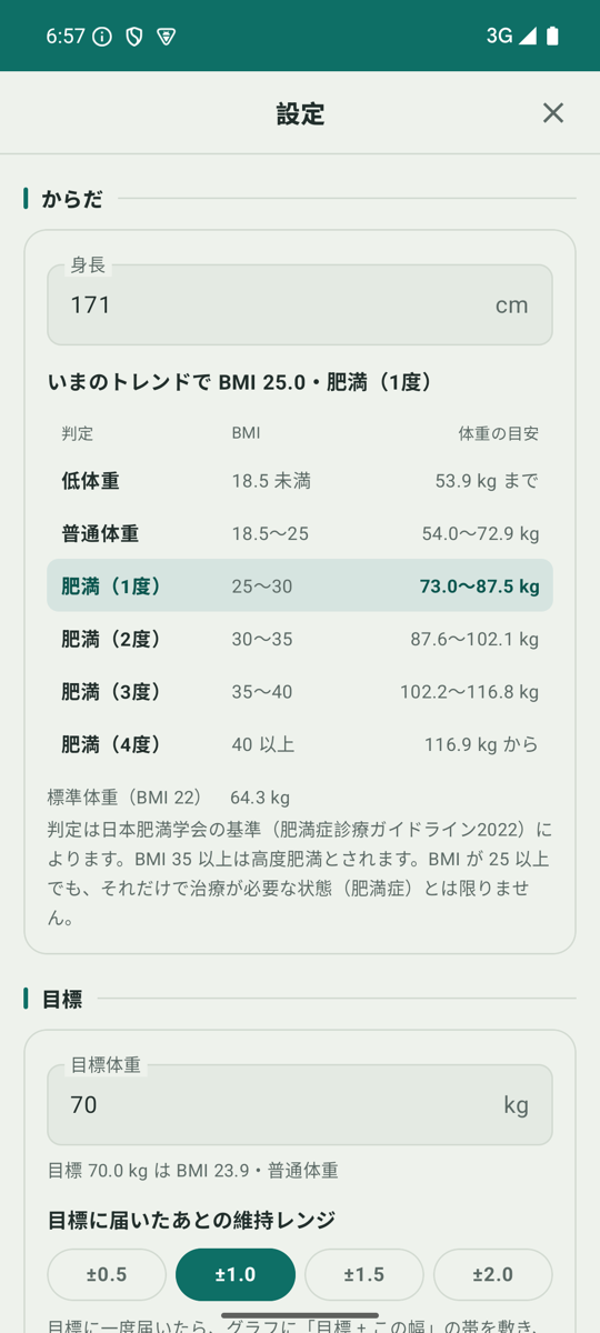 設定画面。身長を入れると、いまのトレンドの BMI と、日本肥満学会の判定区分の表に身長から出した体重の目安が並び、いまの区分に色がついている。標準体重、目標体重と維持レンジ